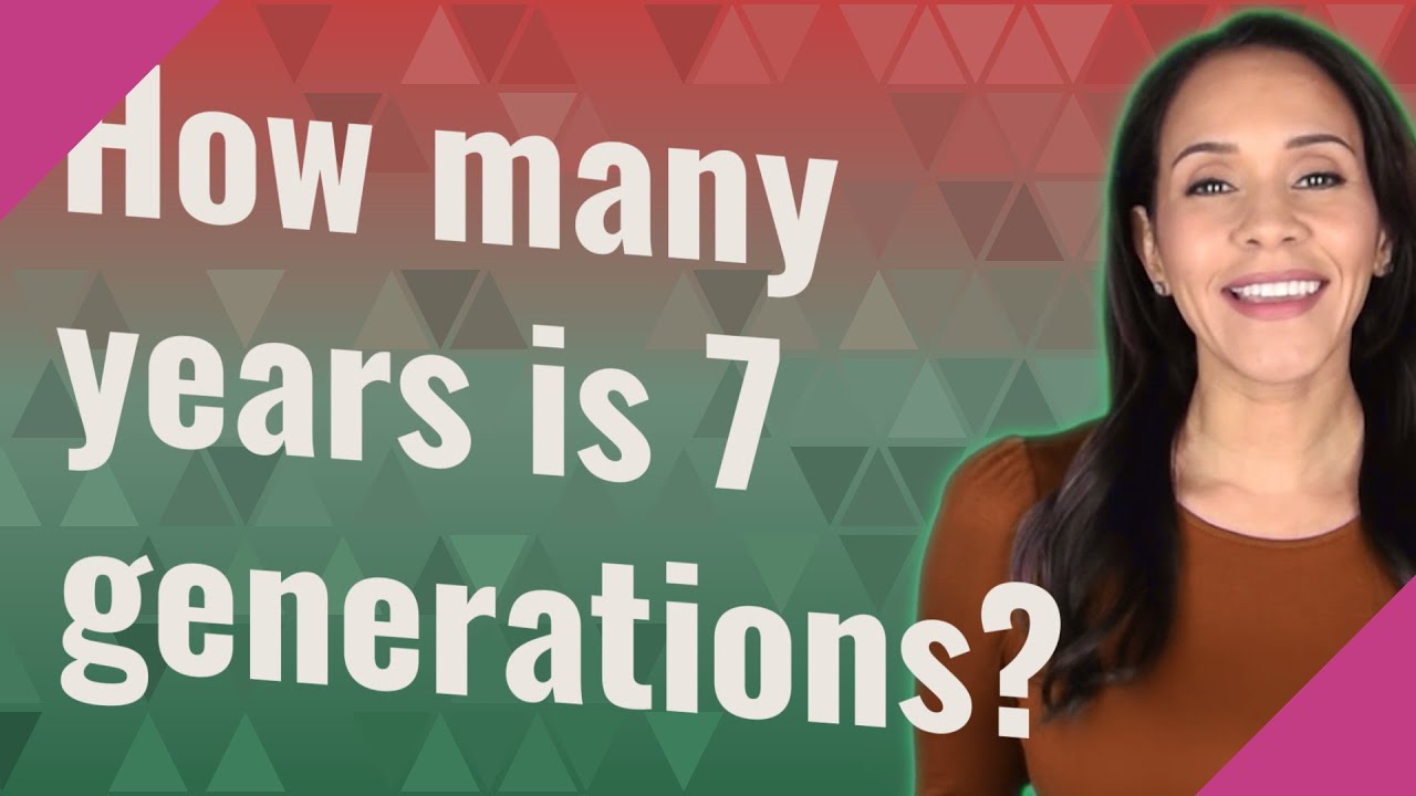 How many years is 7 generations? - YouTube