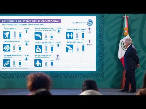 Consejería Jurídica atraerá caso de Reynosa, Tamaulipas. Conferencia presidente AMLO
