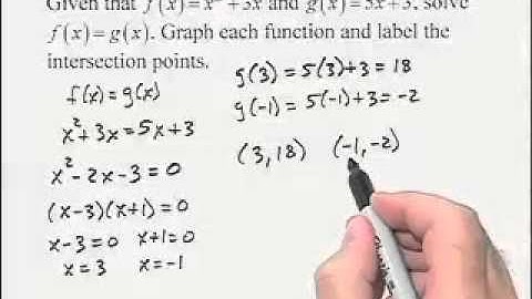 Ch2 #5 ChapterTestPrepVideos Sullivan Precalc RT Concepts 3e