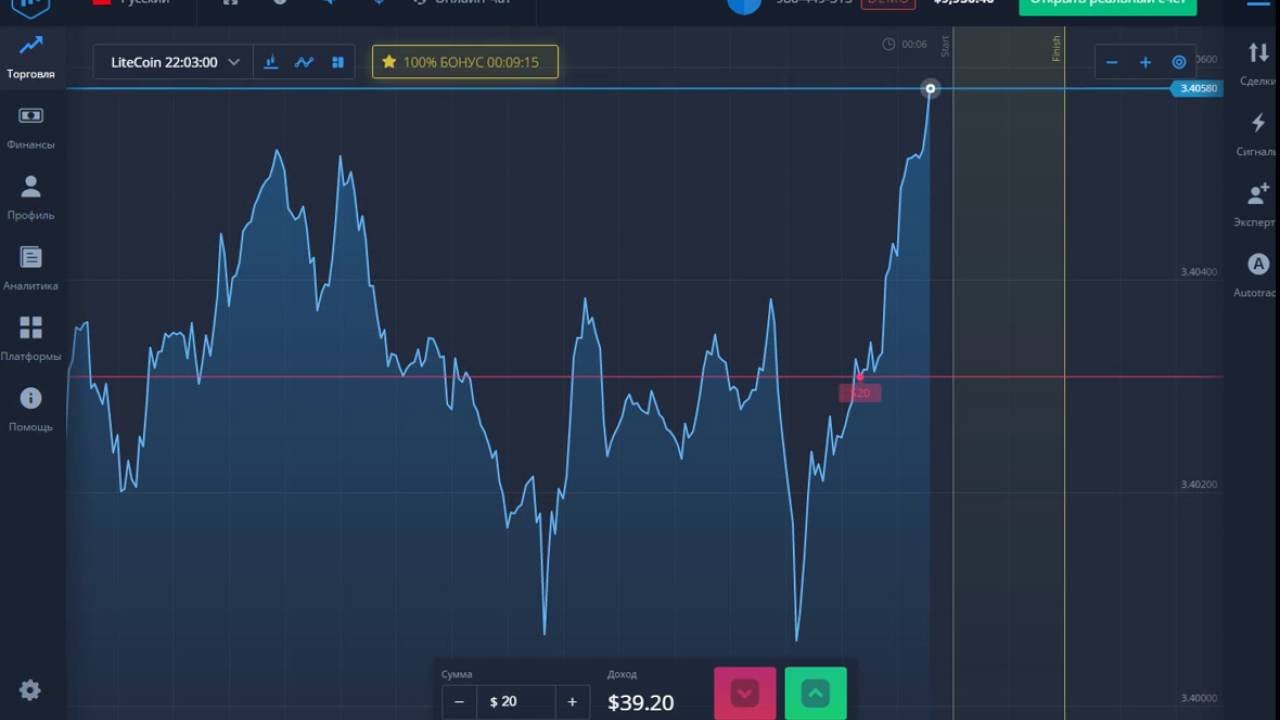 Binary option trading youtube