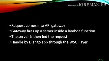 Deploy Django on AWS Lambda