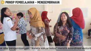 Peer Teaching Guru TK: Pendekatan Deep Learning Bikin Pembelajaran PAUD Jadi Mendalam & Seru!