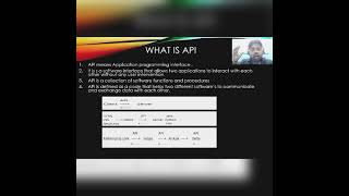 What is API? screenshot 2