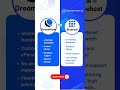 Dreamhost vs Bluehost Web Hosting Comparison