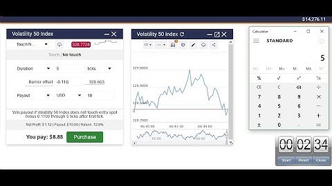 New Strategy released 29th june 2019  Barrier Offset No Touch Ticks Binary Options Strategy   100% W