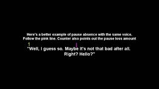 Ivona Voice Comparison