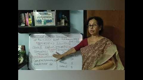 CLASS X ICSE ENGLISH LANGUAGE(01) BIFURCATED  SYLLABUS (SEMESTER 1 & 2)