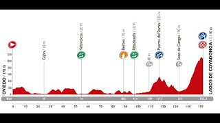 Vuelta a España 2014 15a tappa Oviedo-Lagos de Covadonga (152 km)