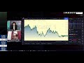 Crypto livetv by founderindia  discussion of cryptomarket for bitcoin bullrun with altcoins