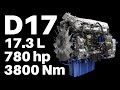 D17 - 17.3 L, 780 hp, 3800 Nm - strongest engine in the industry - animation. Volvo FH16 Aero