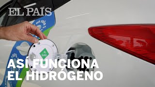 #HIDRÓGENO | Dentro del LABORATORIO ESPAÑOL que desarrolla el combustible del FUTURO