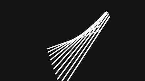 sin cos wave with processing