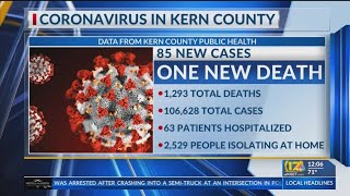 Kern County Public Health reports one new COVID-19 death, 85 cases