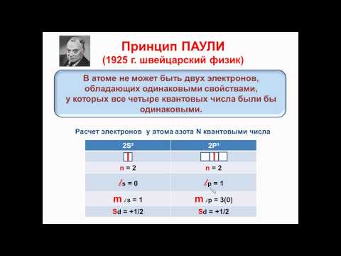 № 10. Неорганическая химия. Тема2.Строение атома. Часть9.Принцип Паули, Клечковского. Правило Гунда