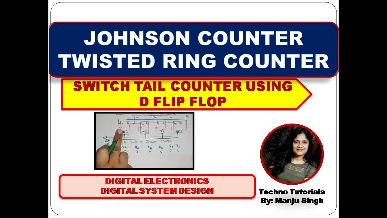 RING and Johnson counter | Electronic Tutorials | Mepits | Mepits