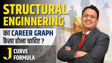Career Graph of a Structural Design Engineer (J Curve Formula) | Econstruct