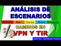 Análisis de Escenarios. Variación en VPN y TIR por cambios en los Escenarios de las Economía. Excel