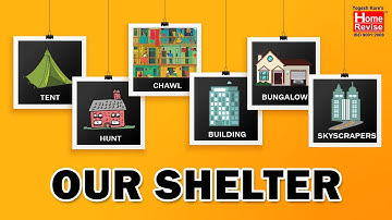 Our Shelter | Class1 | EVS | Educational Videos For Kids | Home Revise