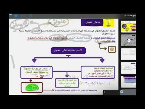 التمثيل الضوئي صف الثاني عشر العلوم البيئية سلسلة فلورين