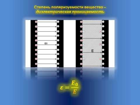 Видео: Что такое диэлектрическая связь?