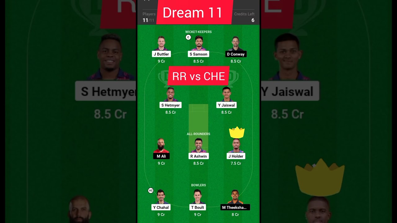 Dream 11 RR vs CHE 