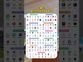 Best AI Tools You Must Use in 2026 #facts #ai