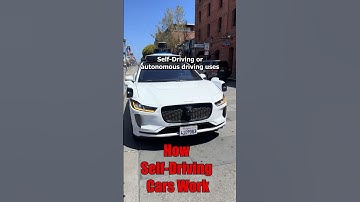 How Self-Driving Cars Work | The Technology Behind Autonomous Vehicles #car #cars #engineering
