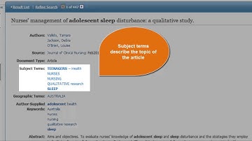 Using Library Databases for Nursing Research