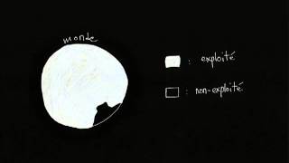 De La Potentiologiesebastian Dicenaire, 2012