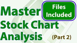 Master Stock Chart in Excel - Part 2 (6 Expert Chart Techniques)