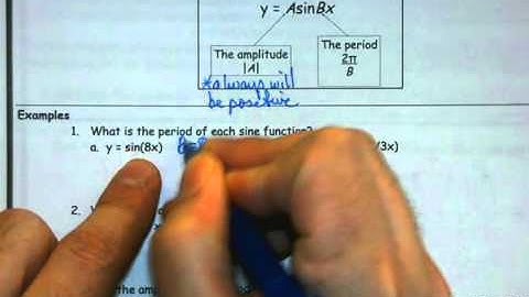 A2 - U6 - 13.4 Graphing The Sine Function Day 1