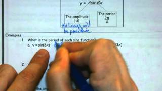 A2 - U6 - 13.4 Graphing The Sine Function Day 1