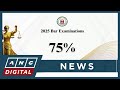 Justice Javier: Passing grade for 2025 Bar exam set at 75% | ANC