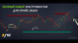 Одно видео. Все необходимые индикаторы ценового действия.