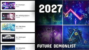 The Future of the Demonlist // Hardest Extreme Demons in 2027 // 8K SPECIAL