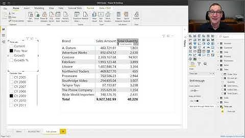 SELECTEDMEASURE - DAX Guide