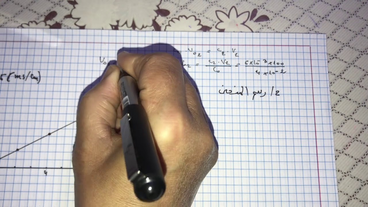 فيزياء سنة ثانية ثانوي: تمرين مهم حول الناقلية نموذج لاختبار الفصل الاول 😊