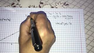 فيزياء سنة ثانية ثانوي: تمرين مهم حول الناقلية نموذج لاختبار الفصل الاول 😊