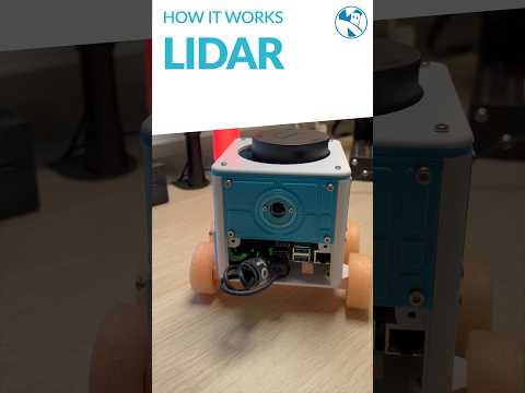 How It Works - Lidar Robotics Robots Stem