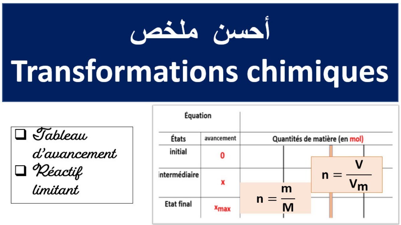 أحسن ملخص transformation chimique  جدع مشترك