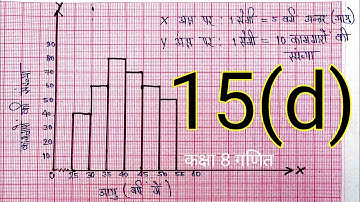 Exercise 15(d) class 8 math/up board class 8 math chapter 15 ex. 15d / Lesson 15.4 8th class math