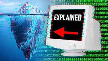 The Computer Science Iceberg Explained (Part 1)