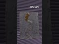 0% vs 100% Soft Golden Cylinder | 3DCG Soft Physics Simulation