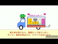 見栄and勝手に応援【中島みゆきさん ハリネズミだって恋をする】