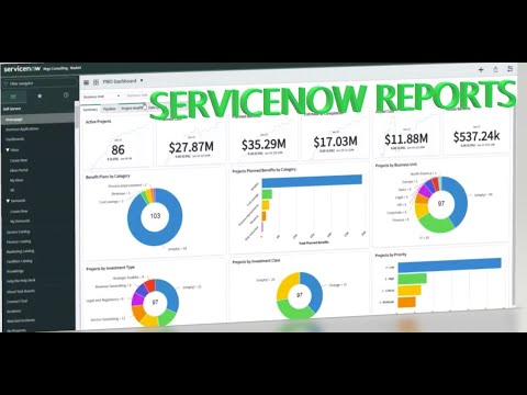 servicenow report assignment group members