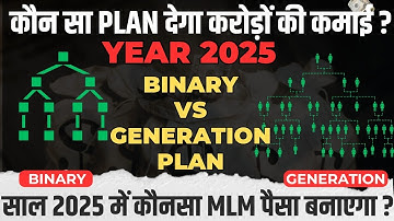 Binary Plan Vs Generation Plan 2025| How to design MLM plan? mlm plan kese banaye? binary calculator