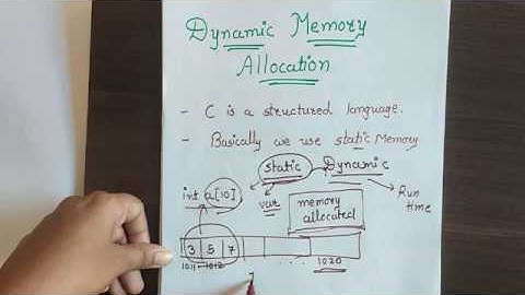 PPS : Dynamic Memory Allocation (part -1)