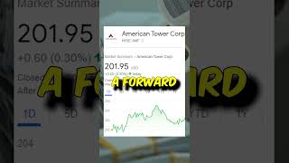 Massive Dividend Growth from AMT Stock! #Shorts