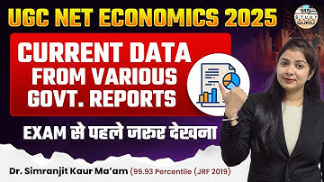 Ugc Net Economics 2025 | Indian Economy Current Ugc Net | Simranjit Kaur Mam | MS Study Guru