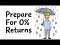 PANIC SELLING And An UGLY DAY For S P Elliott Wave S P500 VIX Technical Analysis